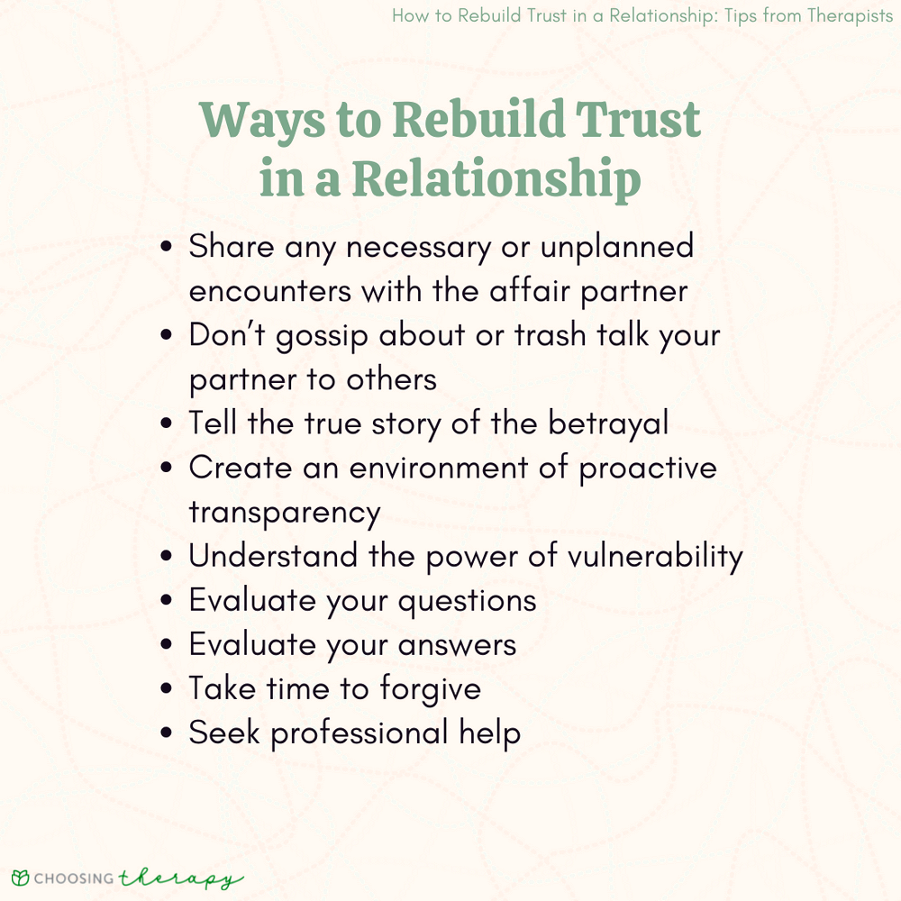 Building Trust in Relationships