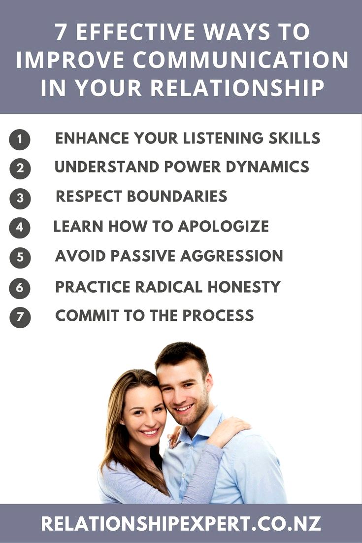 Communication Tips: How to Be Heard and Understood in Relationships